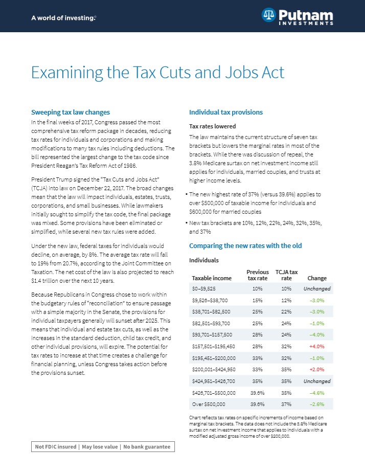 Examining The Tax Cuts and Jobs Act